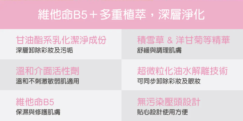 妮傲絲翠 淨顏水漾卸妝液