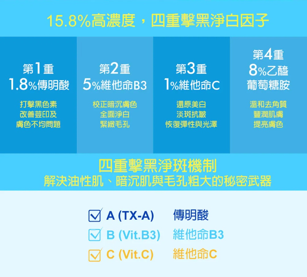 妮傲絲翠 四重擊黑淨斑精華