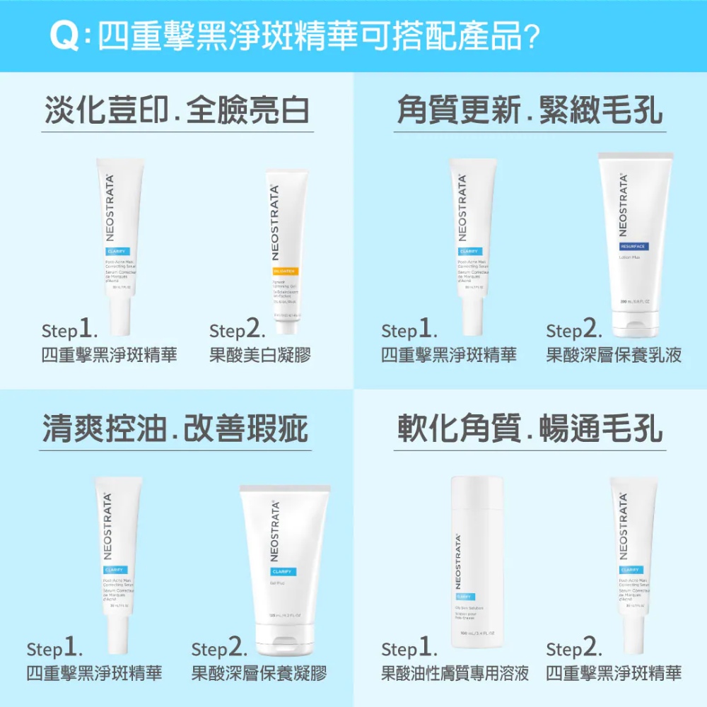妮傲絲翠 四重擊黑淨斑精華