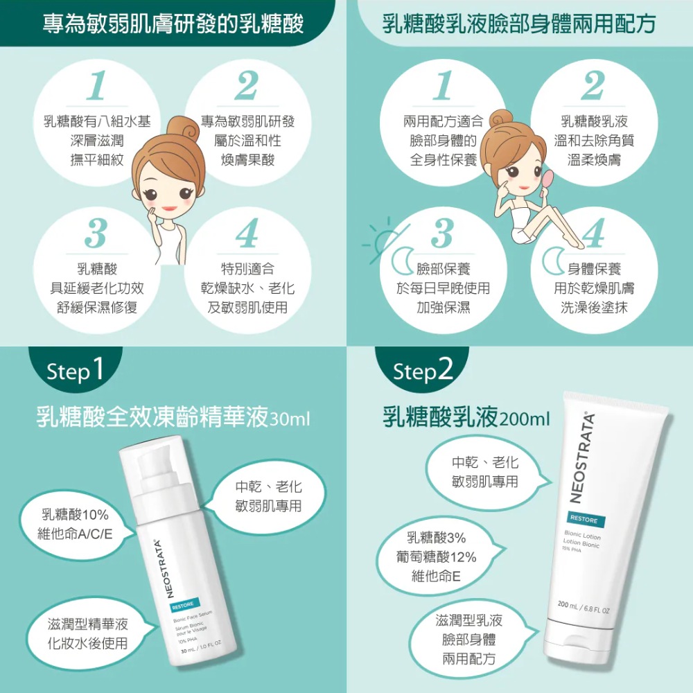 妮傲絲翠 乳糖酸乳液