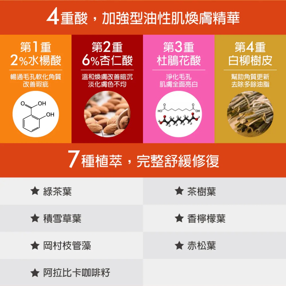 妮傲絲翠 多重酸淨顏煥膚精華