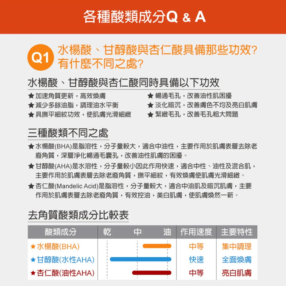 妮傲絲翠 多重酸淨顏煥膚精華