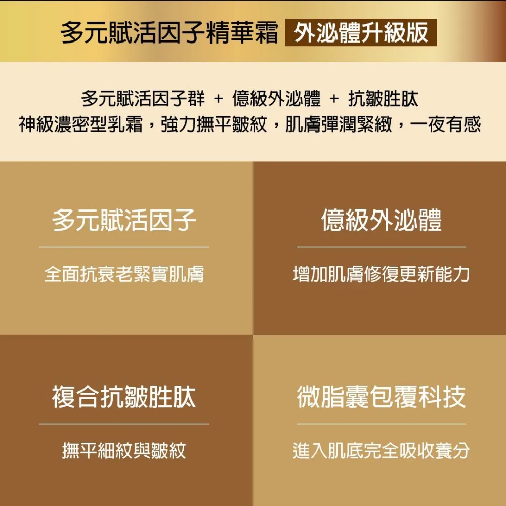 妮傲絲翠 多元賦活因子精華霜-重量裝(外泌體升級)