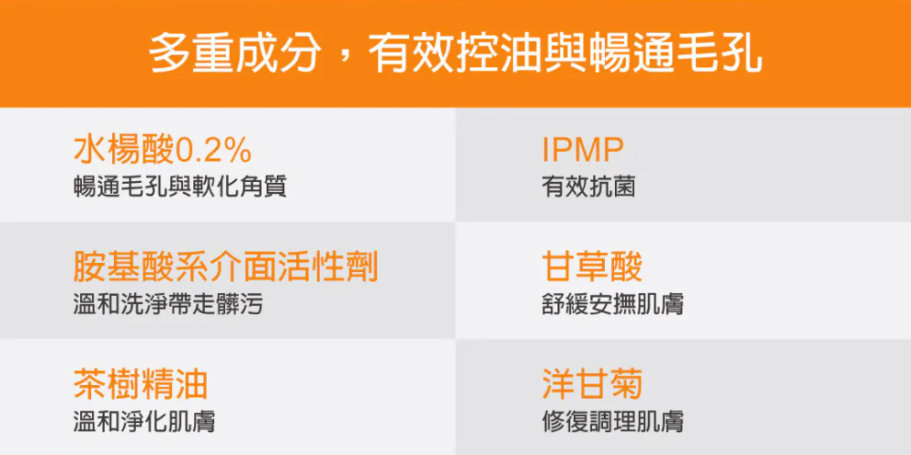 妮傲絲翠 水楊酸深層潔顏慕斯