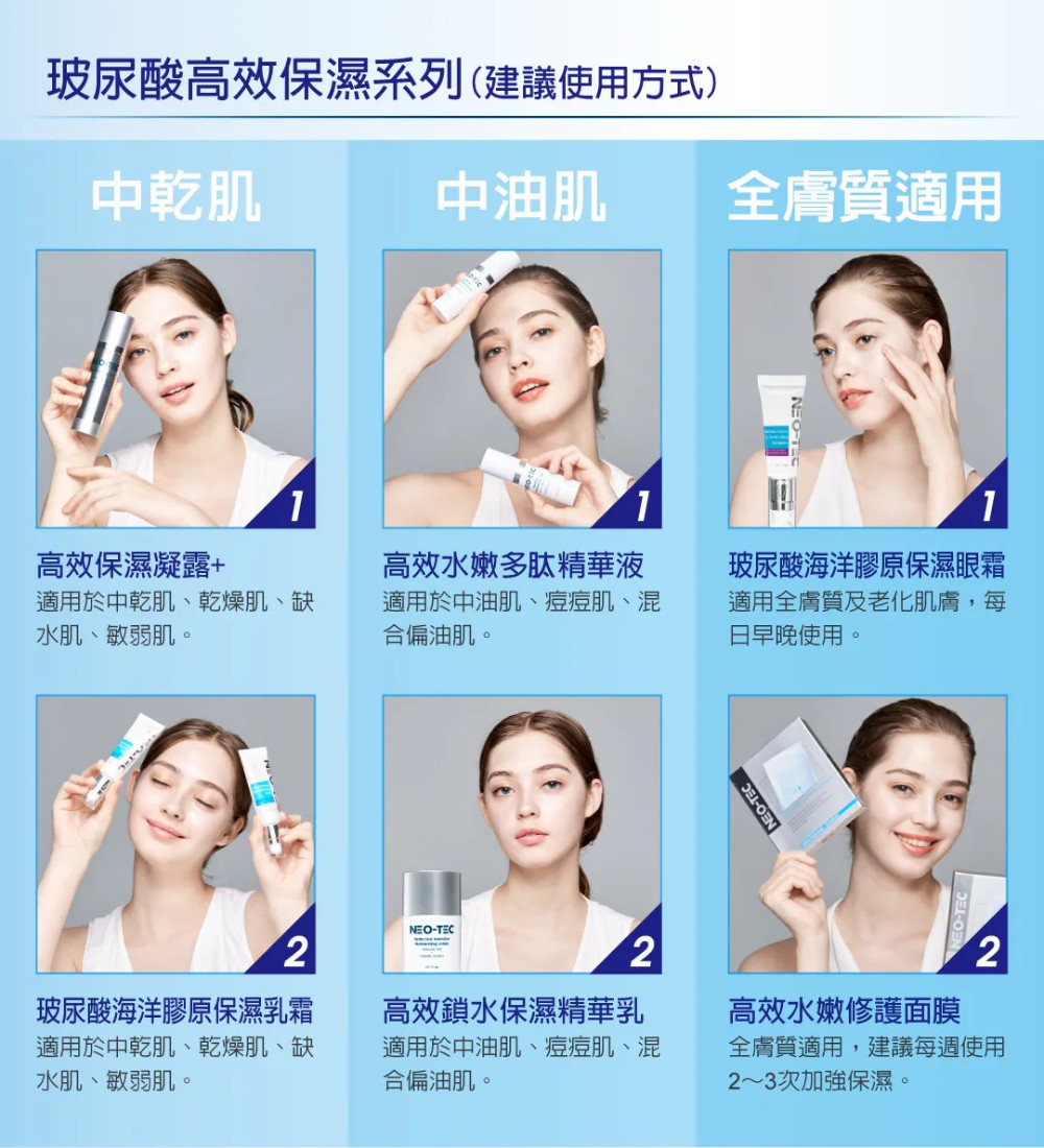妮傲絲翠 保濕修護系列