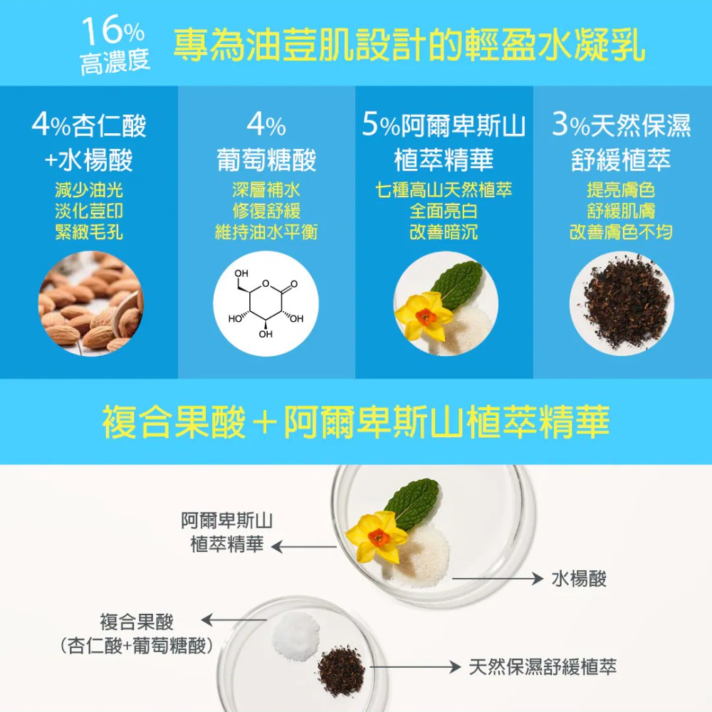 妮傲絲翠 杏仁酸控油淨亮水凝乳